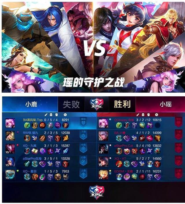 这些指标并 这些指标并